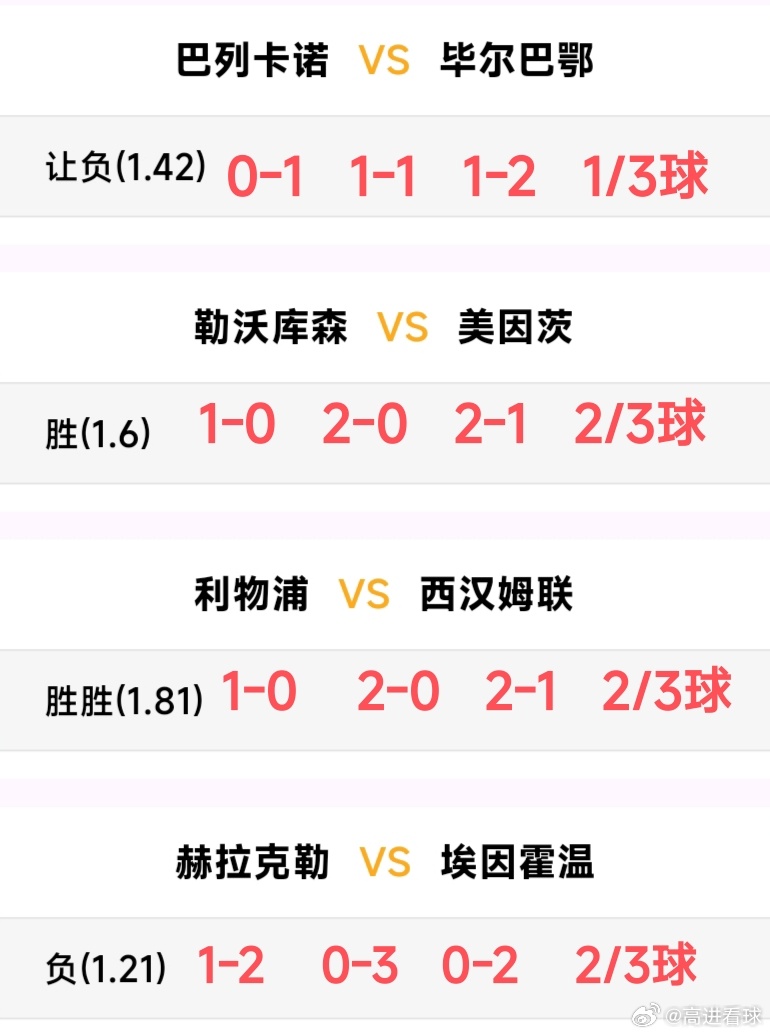 在每一个充满希望的日子里，告诉自己努力是为了遇见更好的自己！幸福再续🥰努力前行