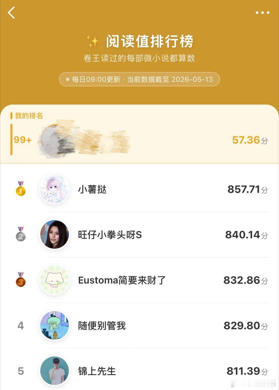 我妈看到我阅读排名沉默了 没想到看小说还能冲排名领红包，微小说大赛阅读值排行榜全