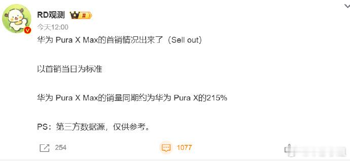 华为PuraXMax首销日销量曝光这次定价上来了，也不妨碍华为 Pura X M
