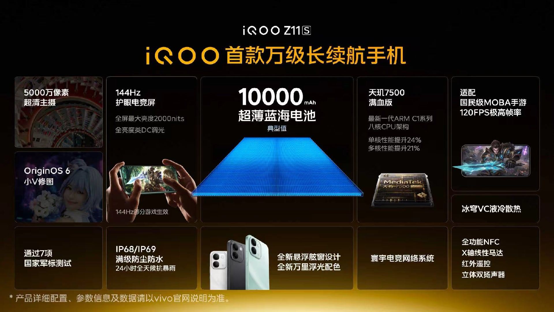 iQOO Z11S能打能扛陪你走更远：①续航能打：iQOO手机史上最大10000