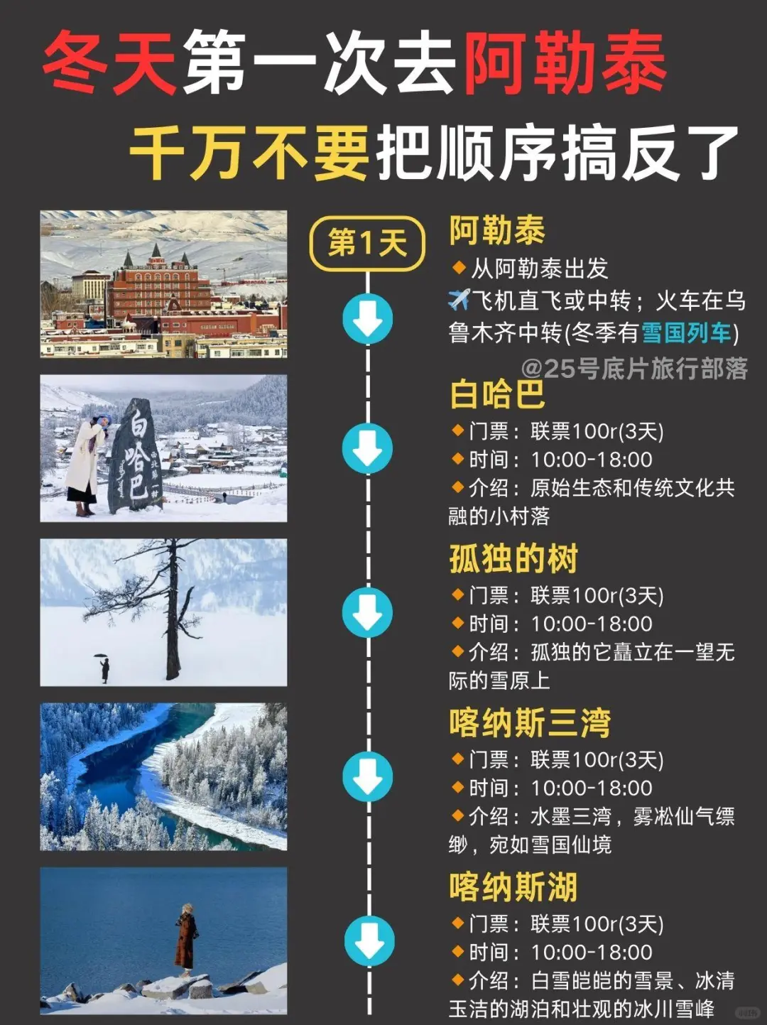 12-3月阿勒泰旅游💯4天3晚全新攻略