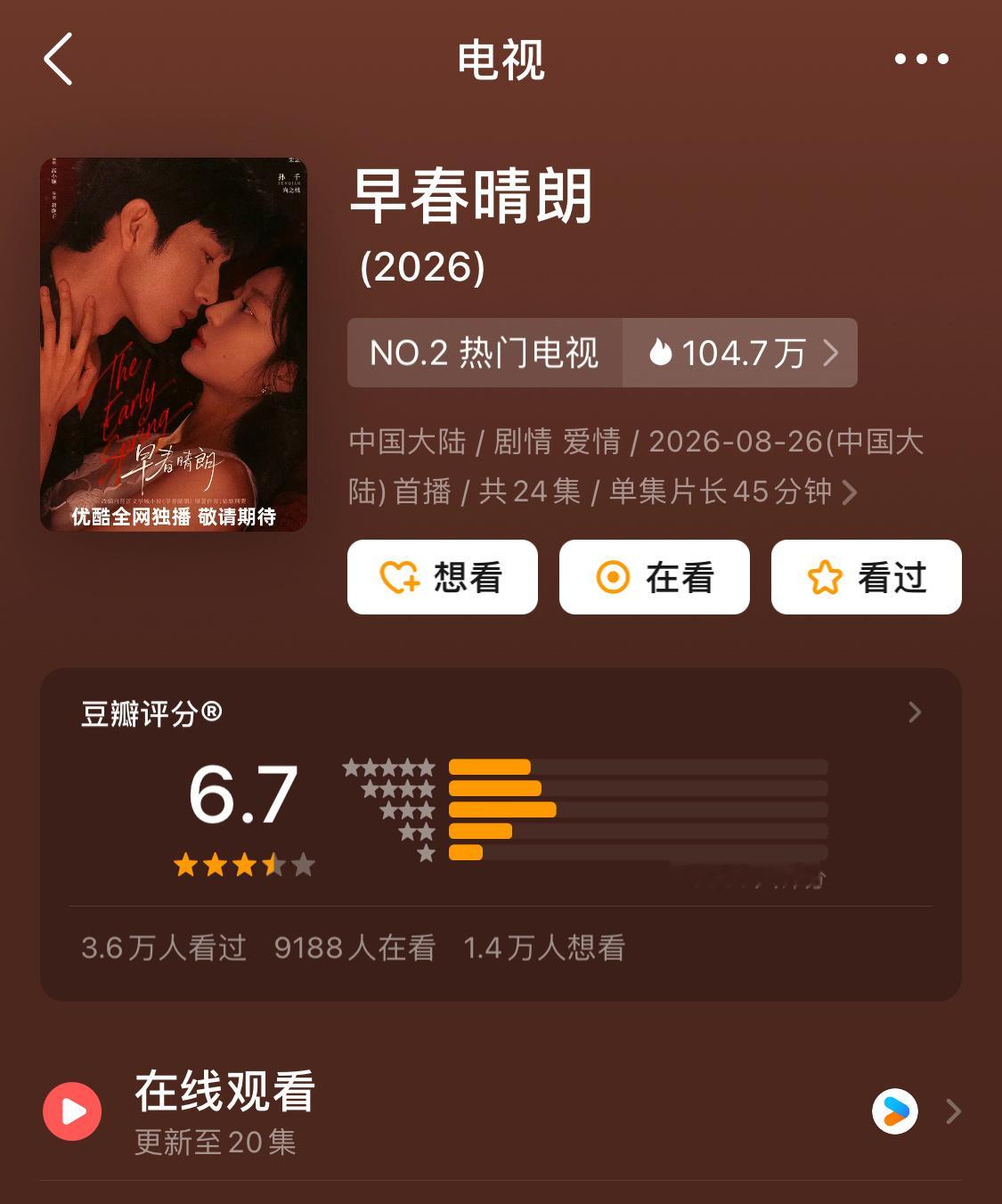 早春晴朗开分了6.7分，评分人数4万人早春晴朗豆瓣6.7分 ​​​