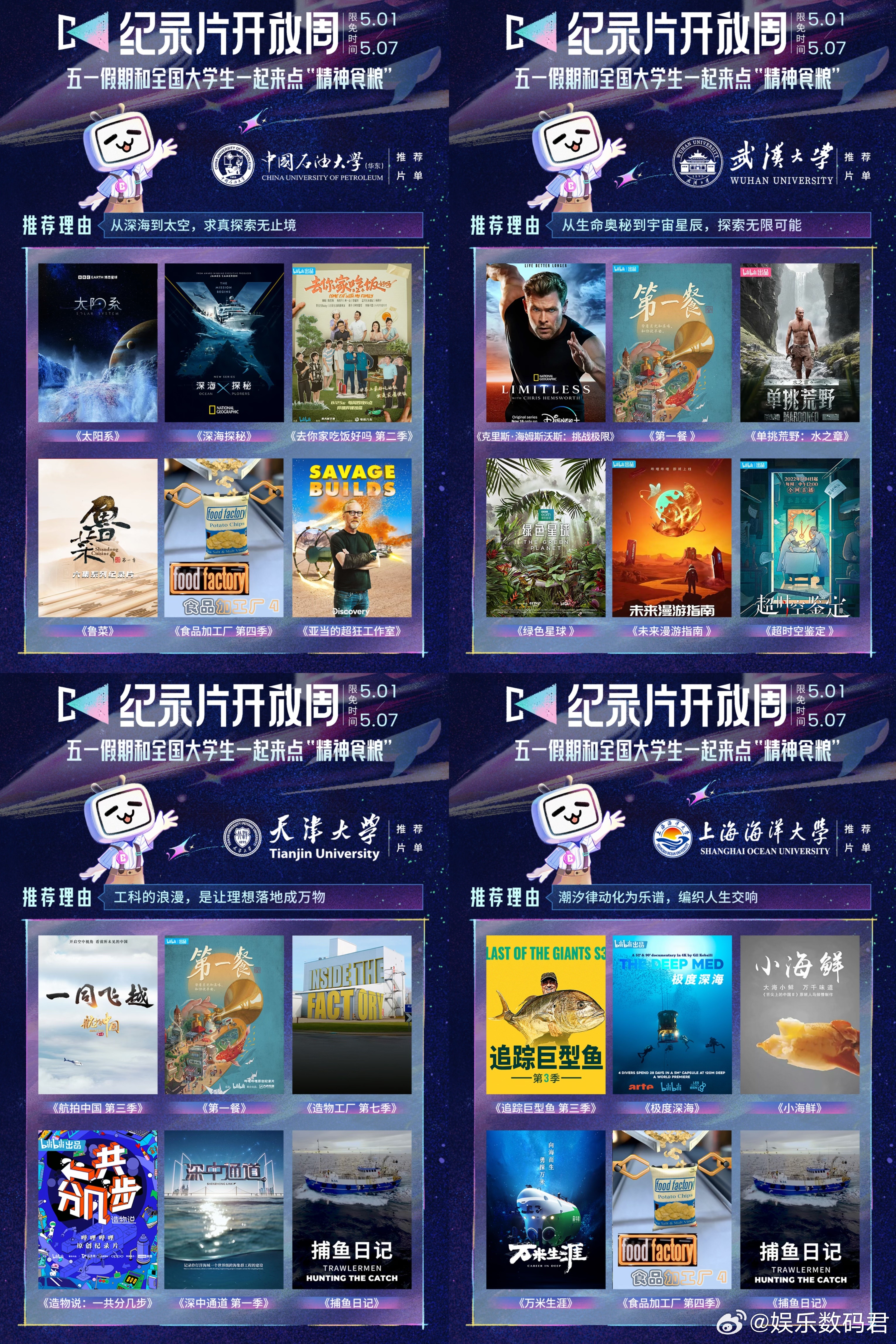 全国百所高校在五一推荐纪录片五一假期，全国百所高校化身“纪录片推广大使”，为你呈