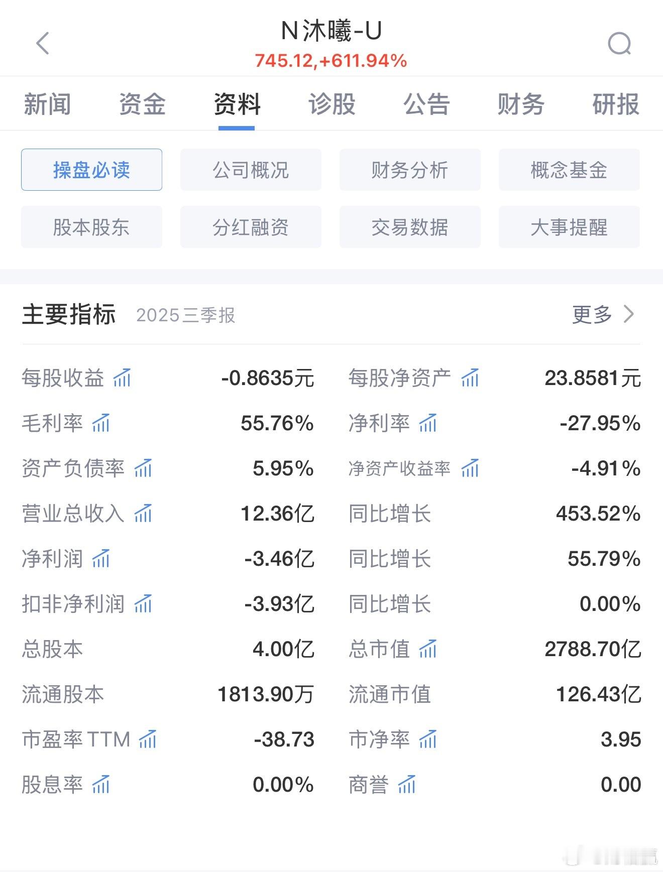 沐曦股份：GPU黑马加速狂奔！公开资料表明，沐曦股份专注自主研发全栈高性能GPU