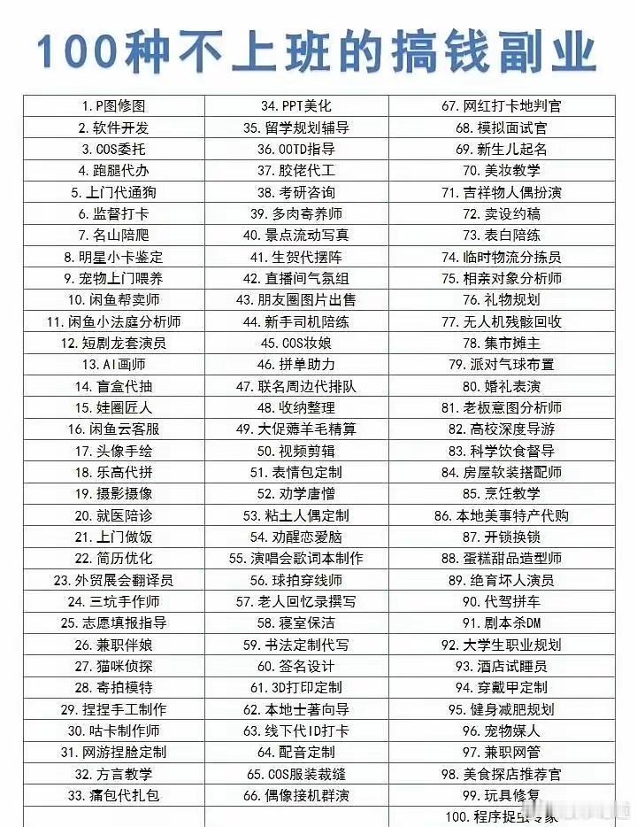 不炒股的时候可以搞搞这些副业，有合适你的吗？今日看盘股票