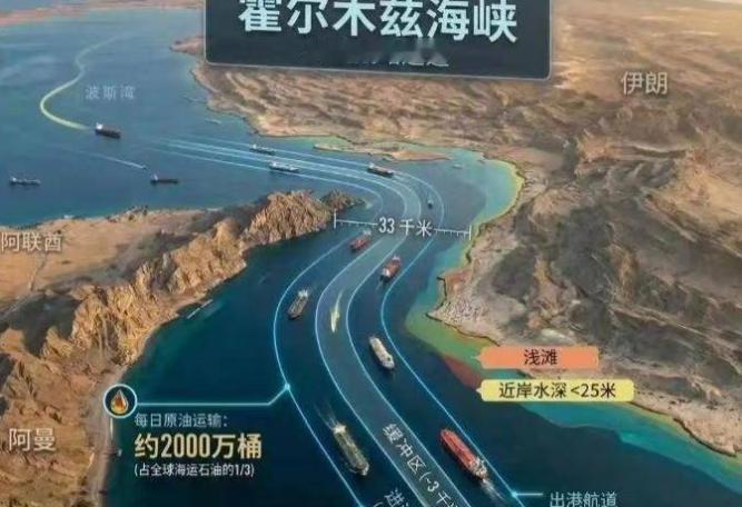 7月12日，伊朗唯一交好的海湾邻国阿曼拿出航道新规，霍尔木兹海峡将要拆成南北两条