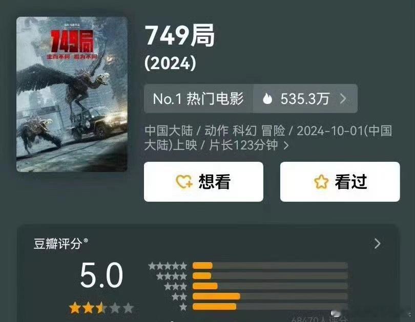 没想到这一次王俊凯和朱一龙的电影评分都这么低，不过相比看来还是王俊凯输得更惨 ​