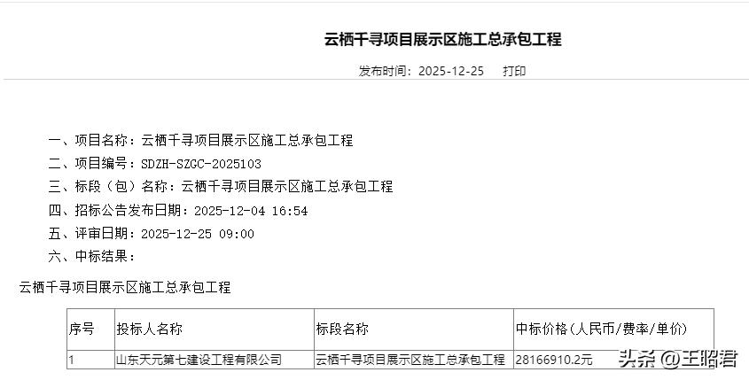 天元七建中标大项目，中标价28166910.2元
2025年12月25日，临沂某