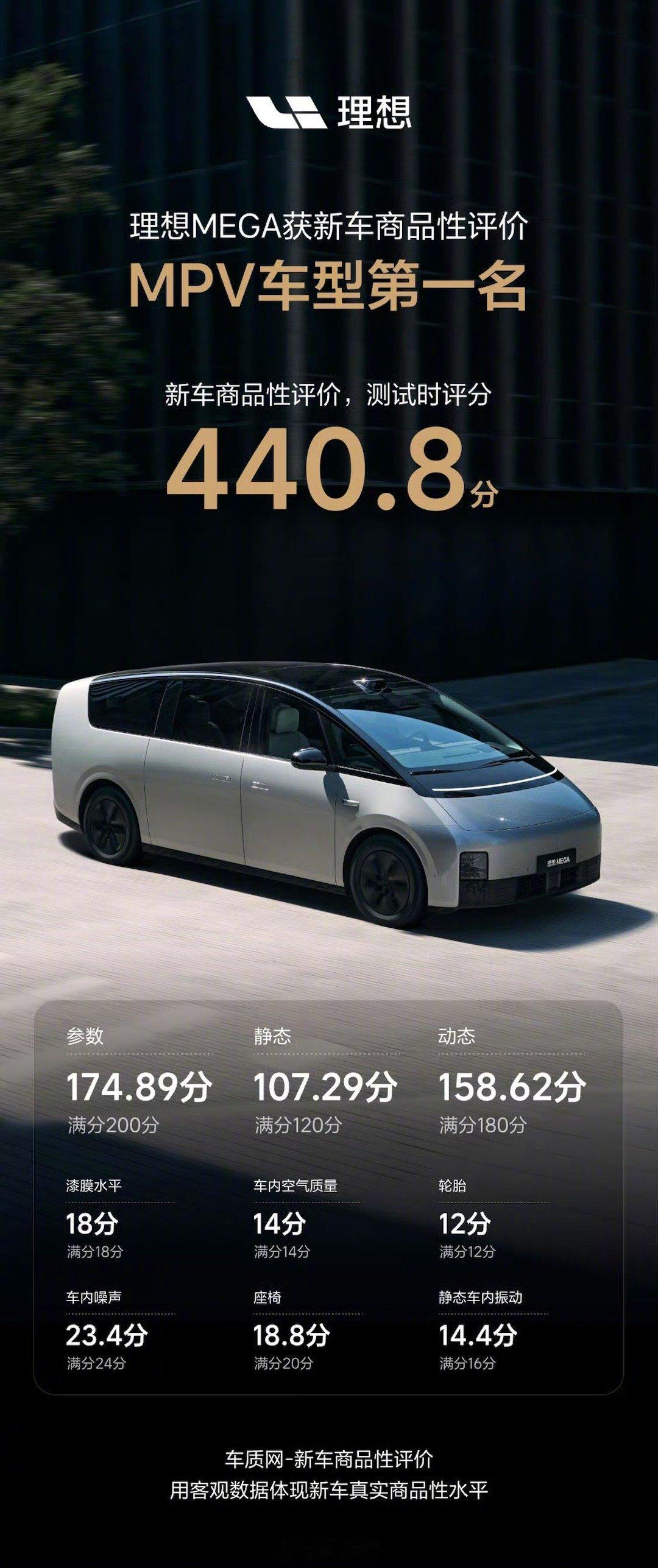 看小图以为是理想放大招了，Mega降价到44.8万了呢？ 仔细一看原来是评分第一