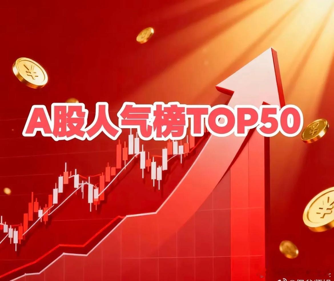 最新A股人气榜前50名1.实达集团.600734：现价4.62元2.视觉中国.0