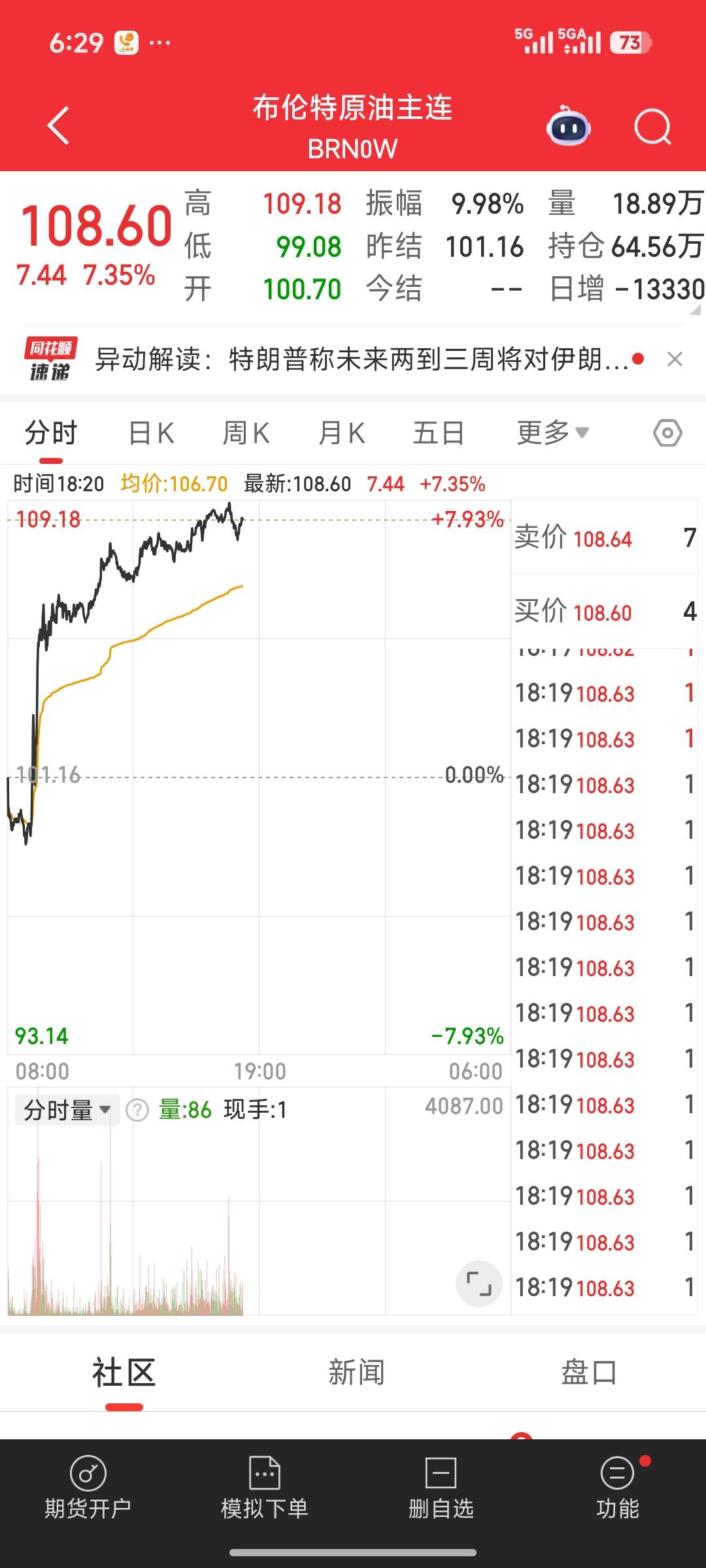 A股油气核心标的清单（纯上游+油服+弹性小票）
 
一、【纯上游开采 · 最受益