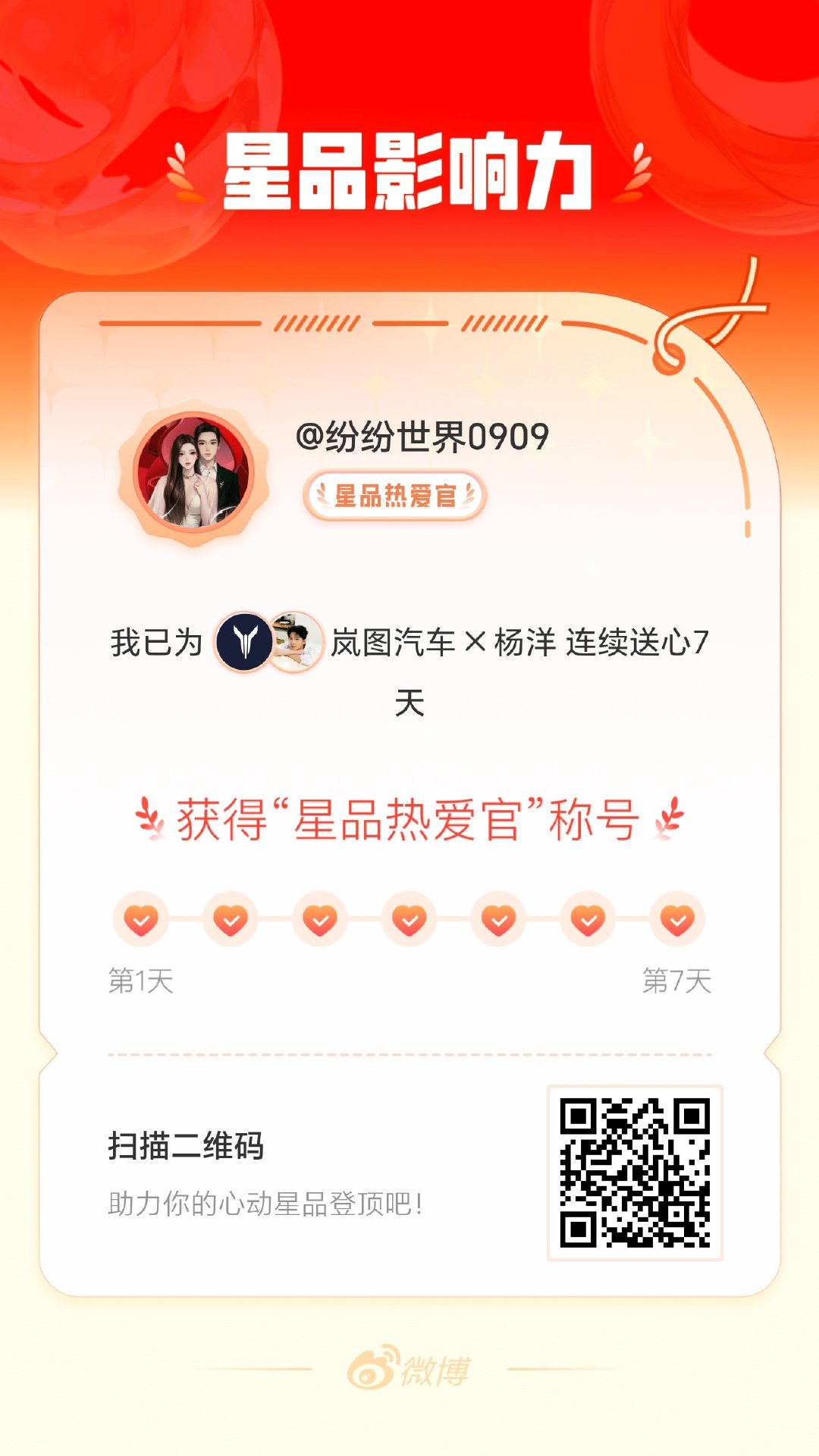 我在星品影响力上为 X 连续送心7天，获得“星品热爱官”称号！快来一起pick你
