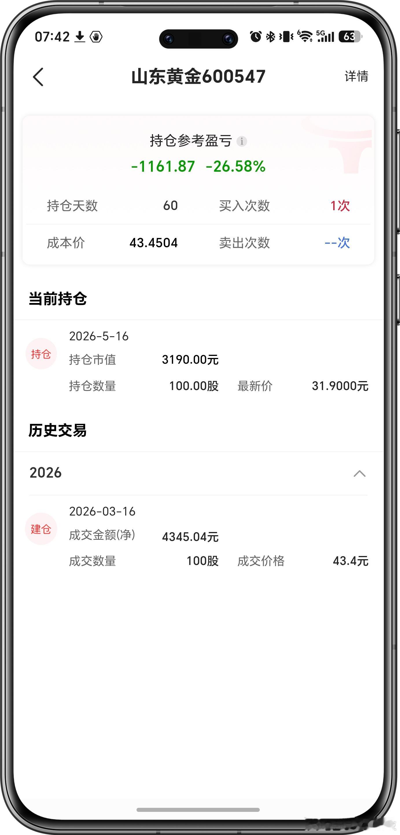 金价跌麻了大家都在看金价暴跌，同事是感同身受的，因为他43.4入的山东黄金，现在