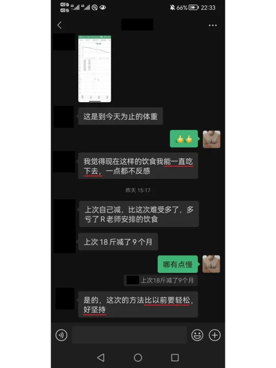 减脂的平缓会给你最大的回报