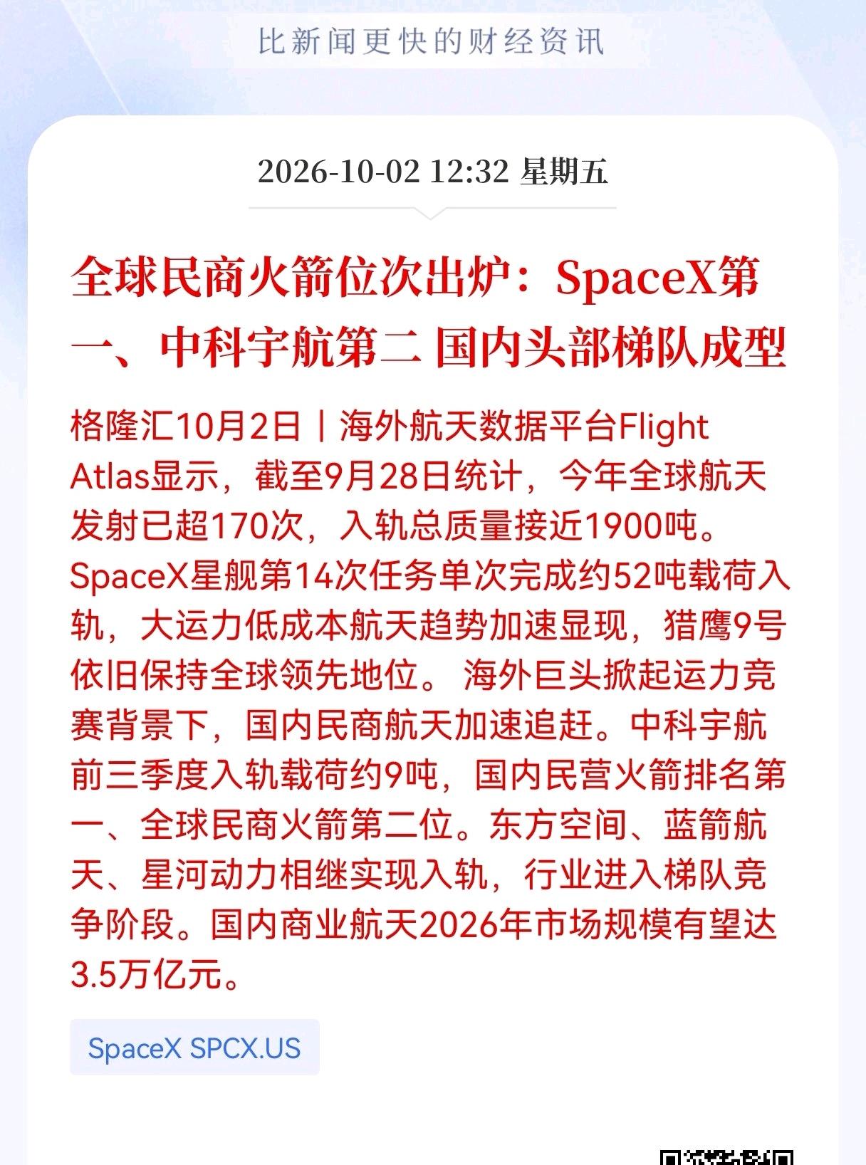 商业航天板块估计要疯狂了！
全球1至9月份，航天发射已经突破170次，送入太空的