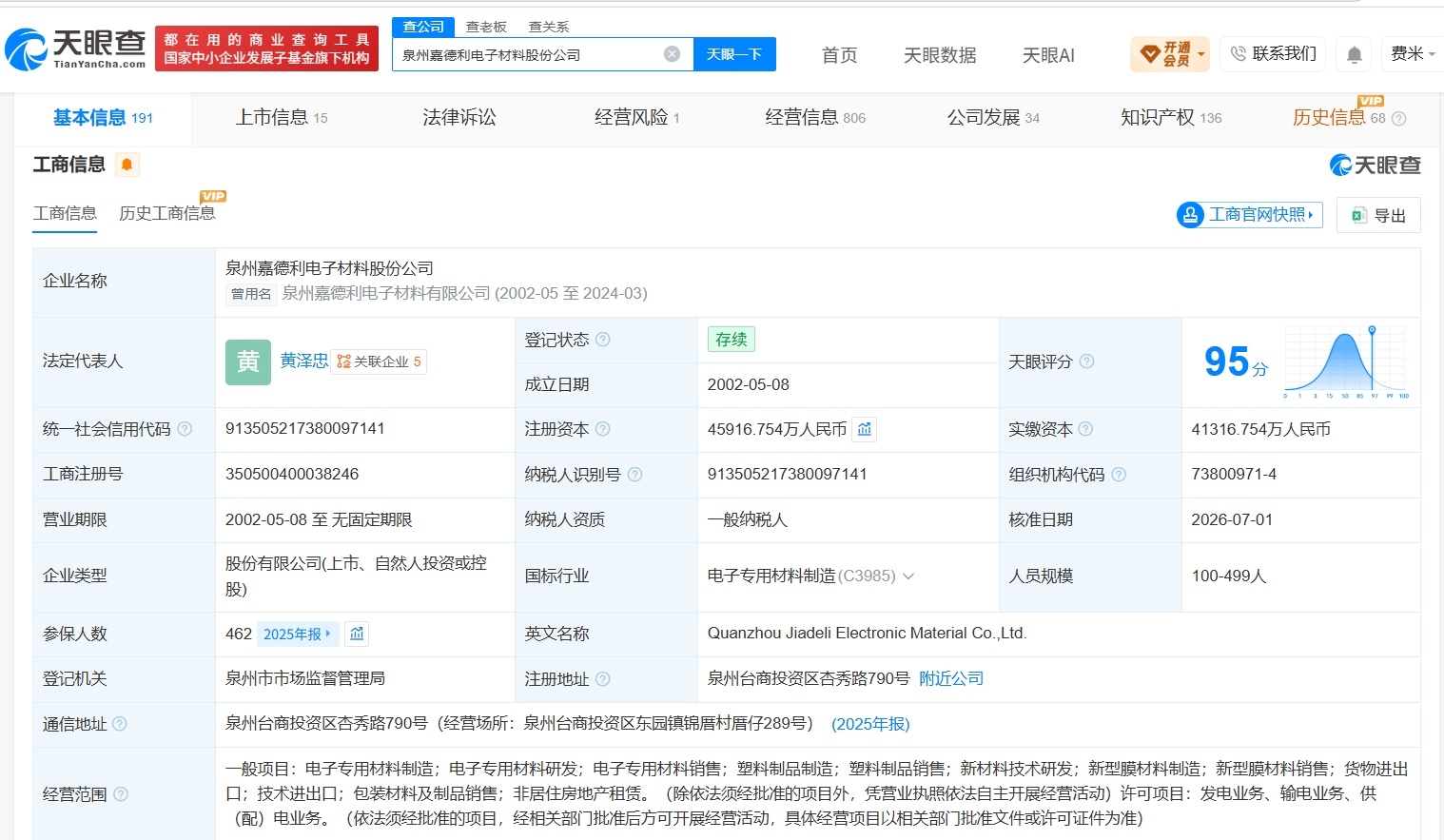 【嘉德利增资至4.6亿 增幅约11%】财报研究社Pro讯，天眼查App显示，近日