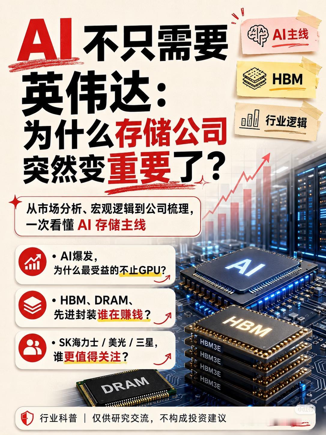别再死盯英伟达GPU！AI真正的第二增长曲线，已经彻底爆发
 
绝大多数人对AI
