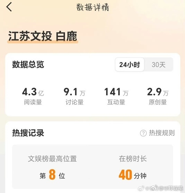 极致反差～