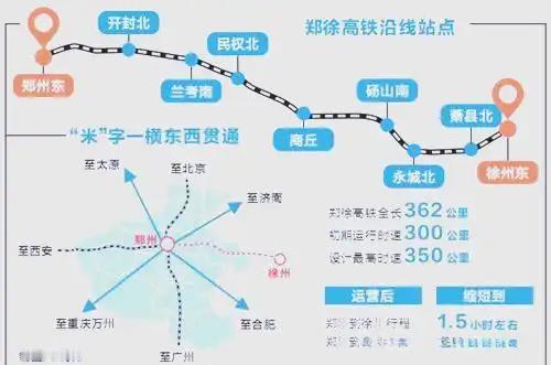 徐兰高铁郑州至徐州将在11月开工进行提速改造，这次是达速改造工程，不是新建、不是