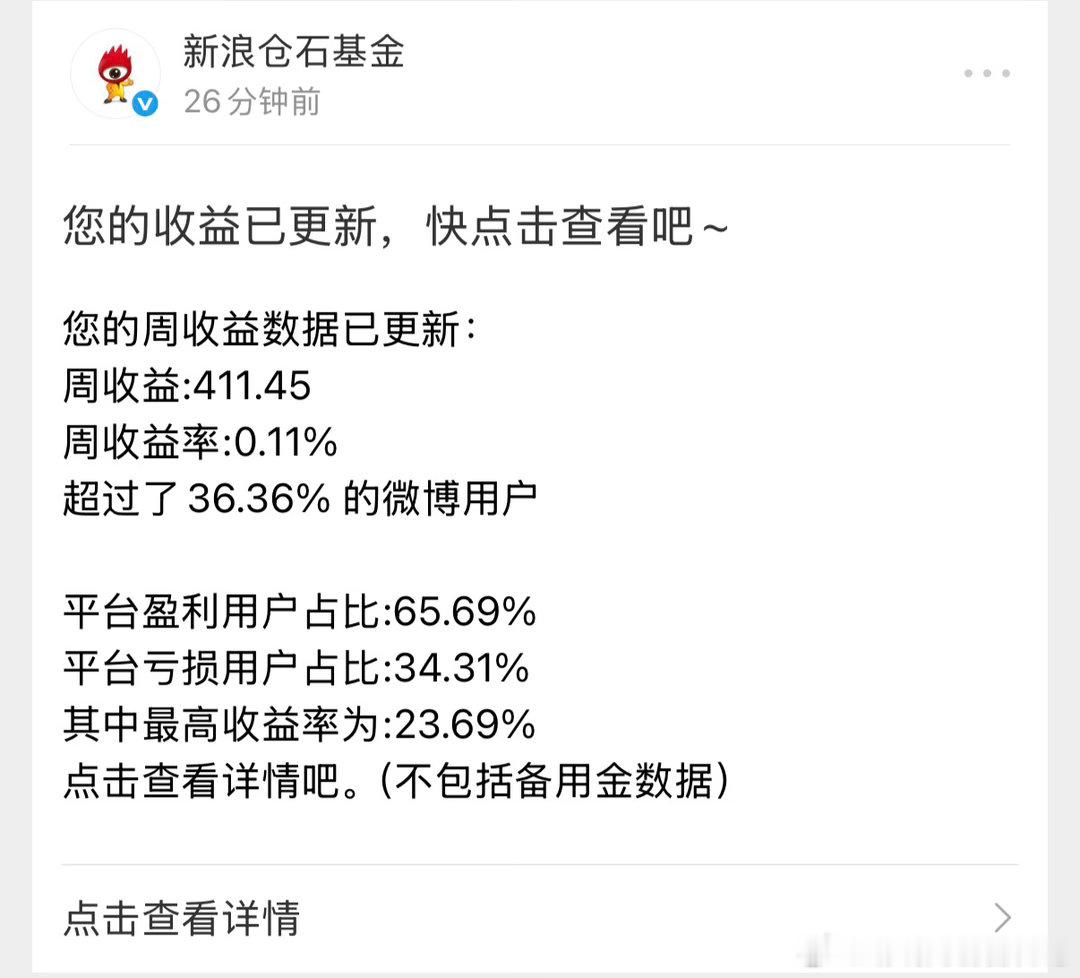 这周老登板块反弹了！定投的基金收益不错基金每周复盘