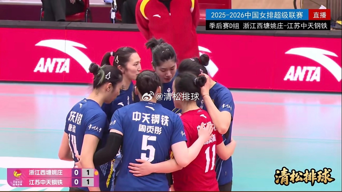 开局，施佳仪换下张籽萱 