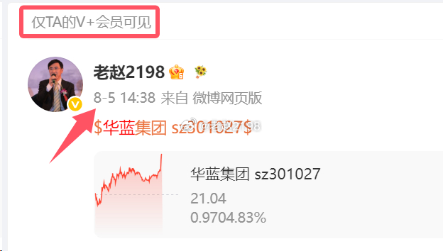 上周三分享的真爱 华蓝集团，今天走势很不错~ 
