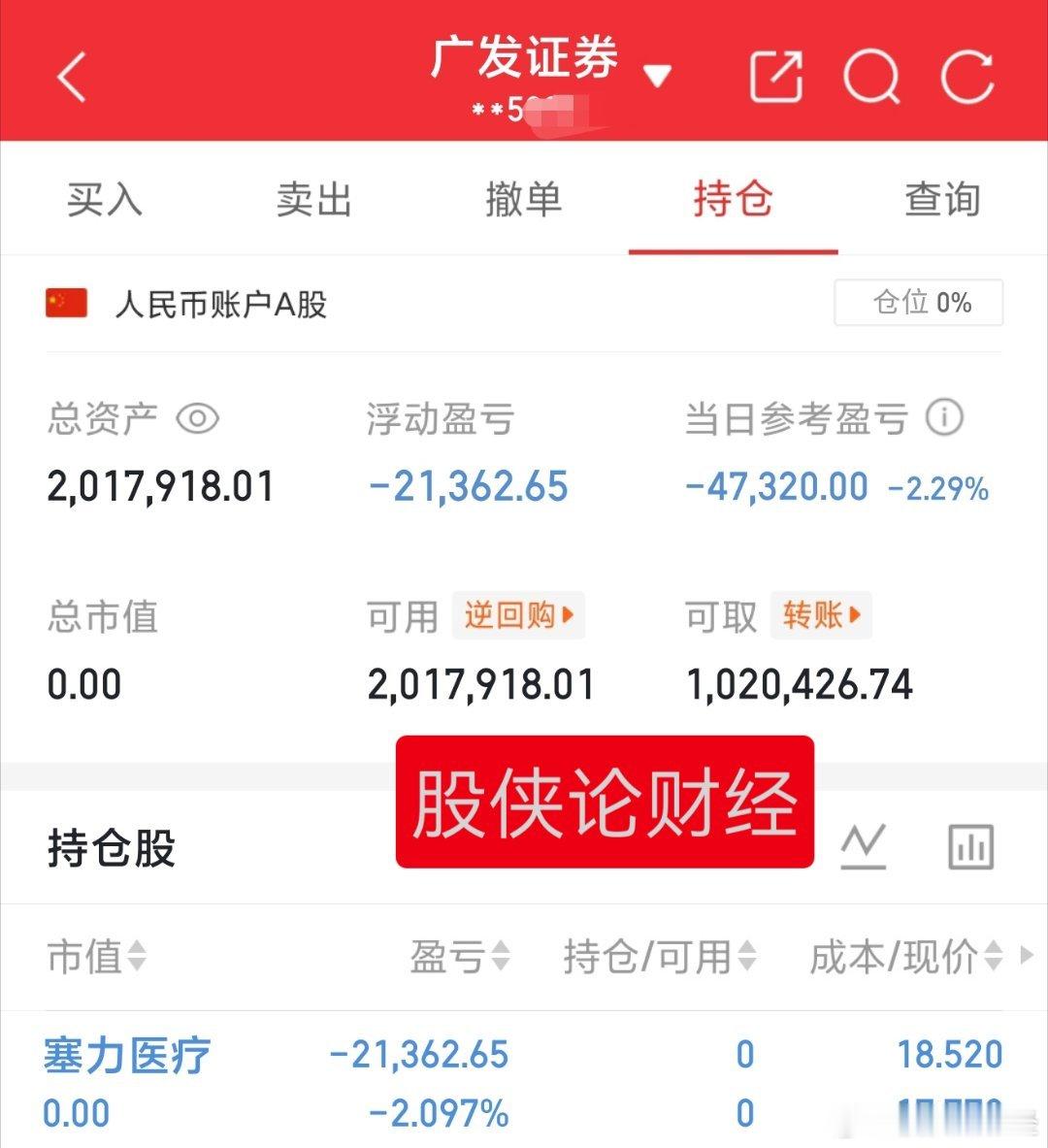 塞力真行拖了一天的后腿，明天再开仓了。30万本金实盘记录（第285天）目前资金: