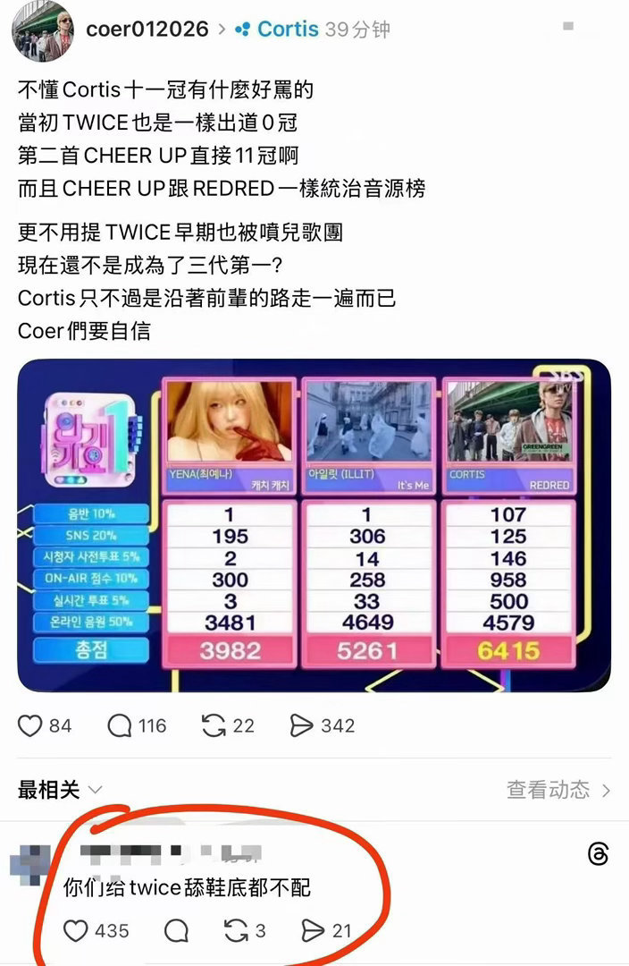 少碰瓷你兔奶奶你兔奶奶好歹也是三代唯一登顶Top女团 况且你兔奶奶出道曲日榜高位