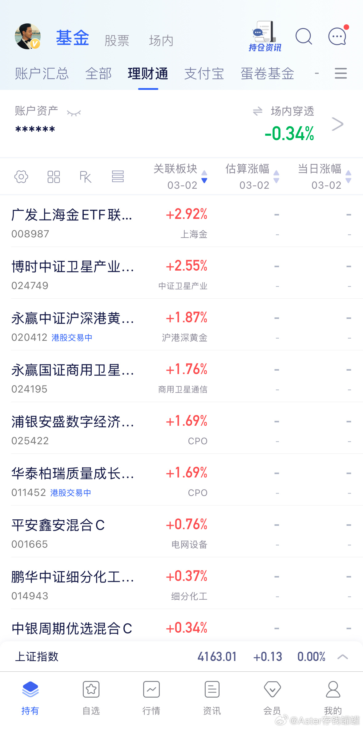 截止目前情况，通信黄金卫星电网涨幅靠前，北证金融科技创新药软件应用跌幅靠前。现在