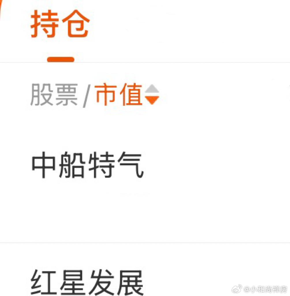 持仓目前还不错，今天看要不要进一步减仓 