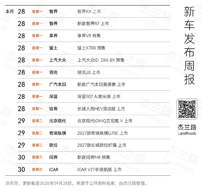 今天的车市依旧很热闹。[并不简单]汽车黑科技 ​​​