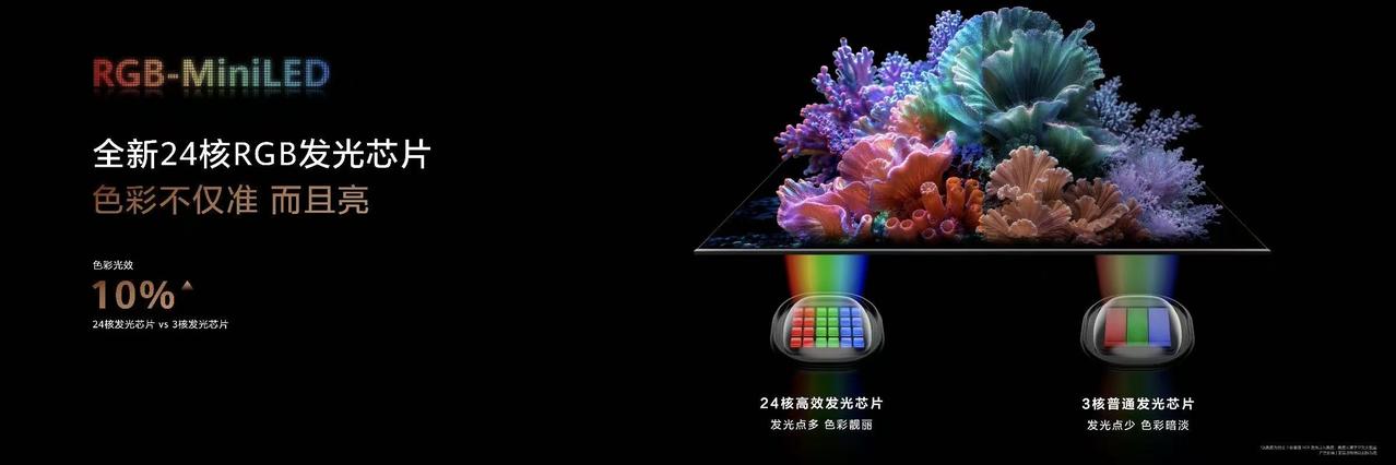 最近想换电视的朋友千万别错过刚开启新品开售的华为Vision智慧屏 6 SE R