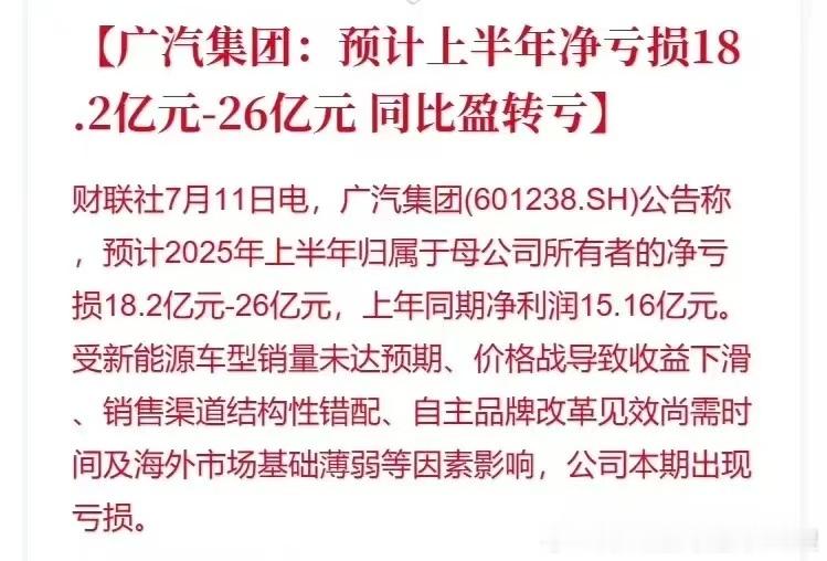 广汽上半年预亏18-26亿新能源销量未达预期加上价格战导致收益下滑[doge]改