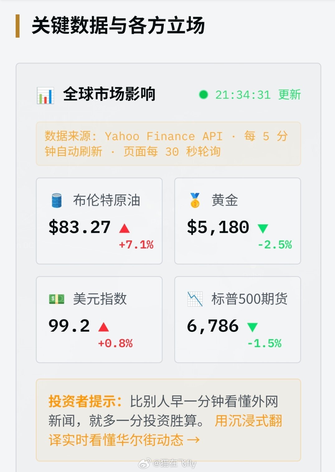 美伊争端加剧原油继续大涨 