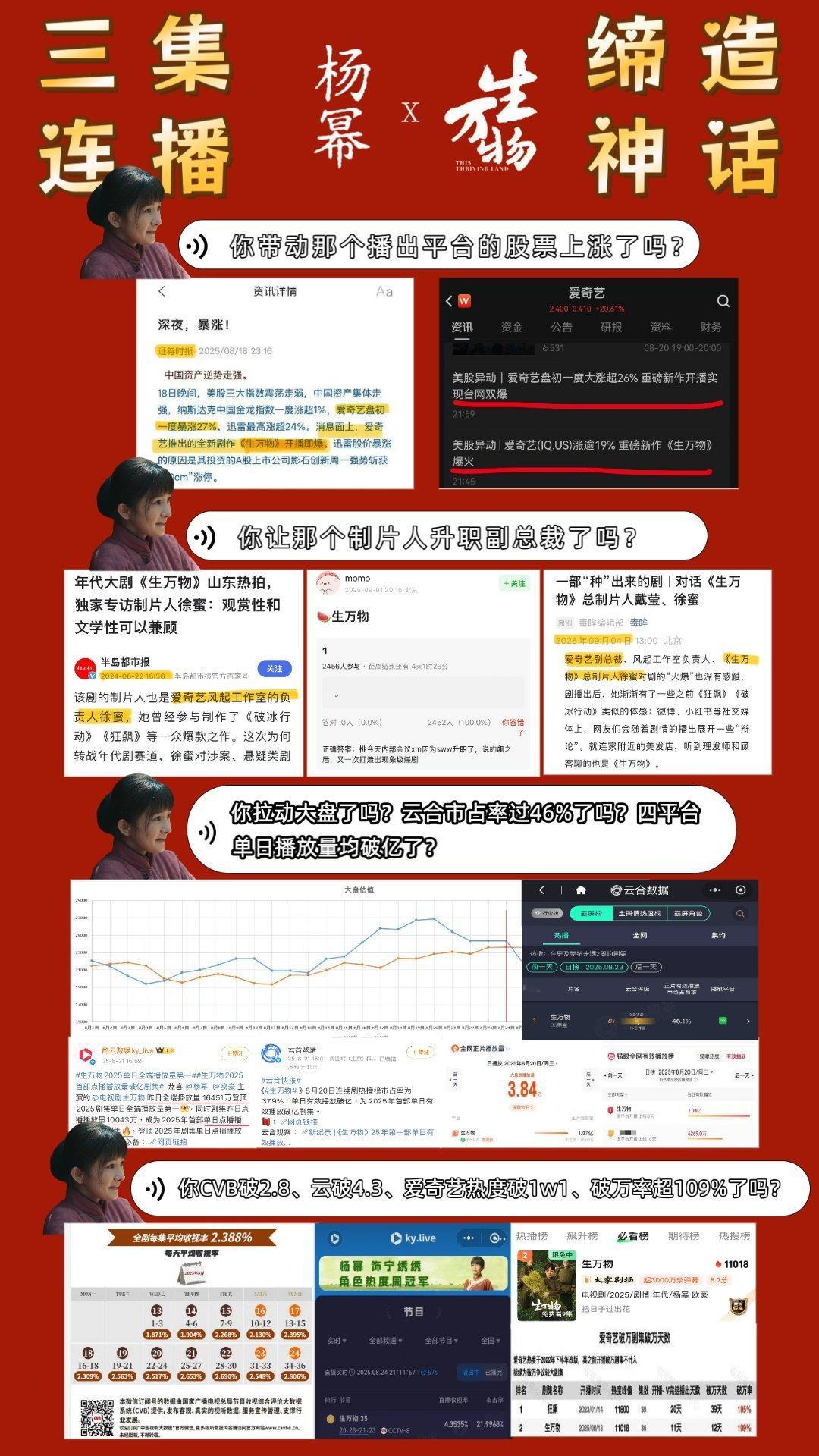 今年最爆的剧那还得是生万物吧，讨论度太高了，身边的朋友都在看[捂嘴哭] ​​​
