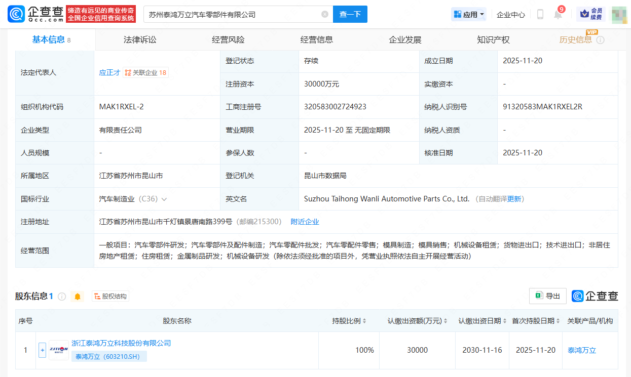 泰鸿万立3亿元在苏州成立汽车零部件公司
