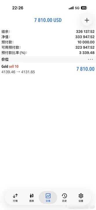 又是4千多刀入库，大家帮成女士想一想其他形容词吧，厉害这个词都听腻了黄金黄金首席