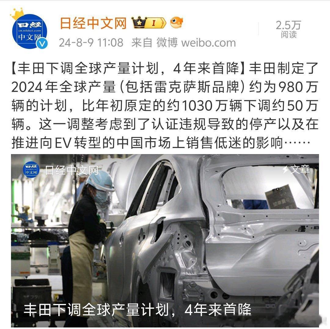 丰田下调全球产量预期50万台自己分析是由于自己造假和中国市场表现很菜当然今天的消