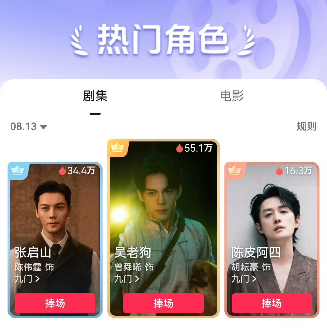 曾舜晞吴老狗热度确实一骑绝尘🔥，三三名热度加一起都没有他一个人高，像🫘这种粉