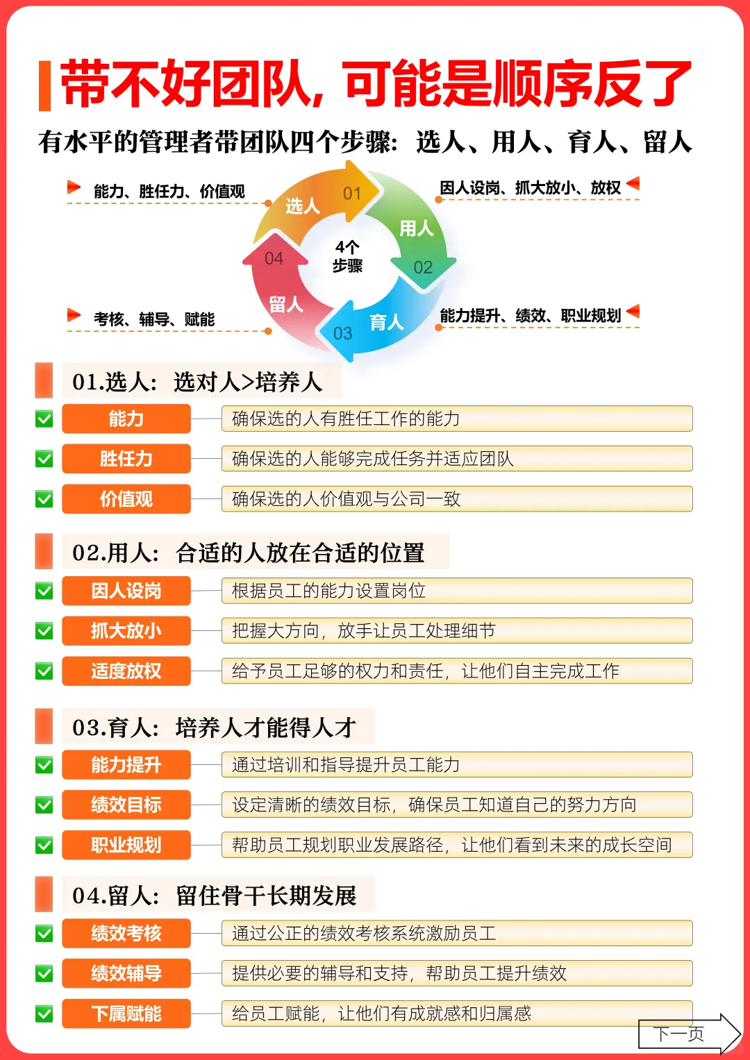 ✅带不好团队，可能是顺序反了‼️