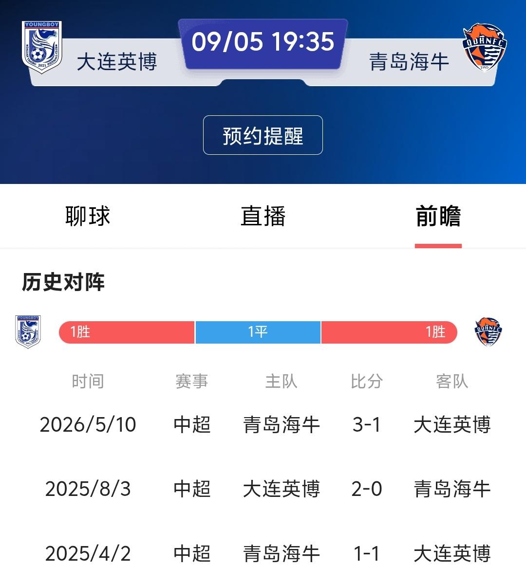 大连英博不知道今晚会不会放青岛海牛一马，毕竟对于大连英博来说本赛季争冠是没希望，