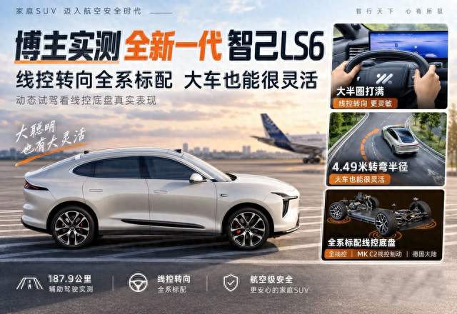 从参数表走向真实道路，博主试驾全新一代智己LS6验证核心技术