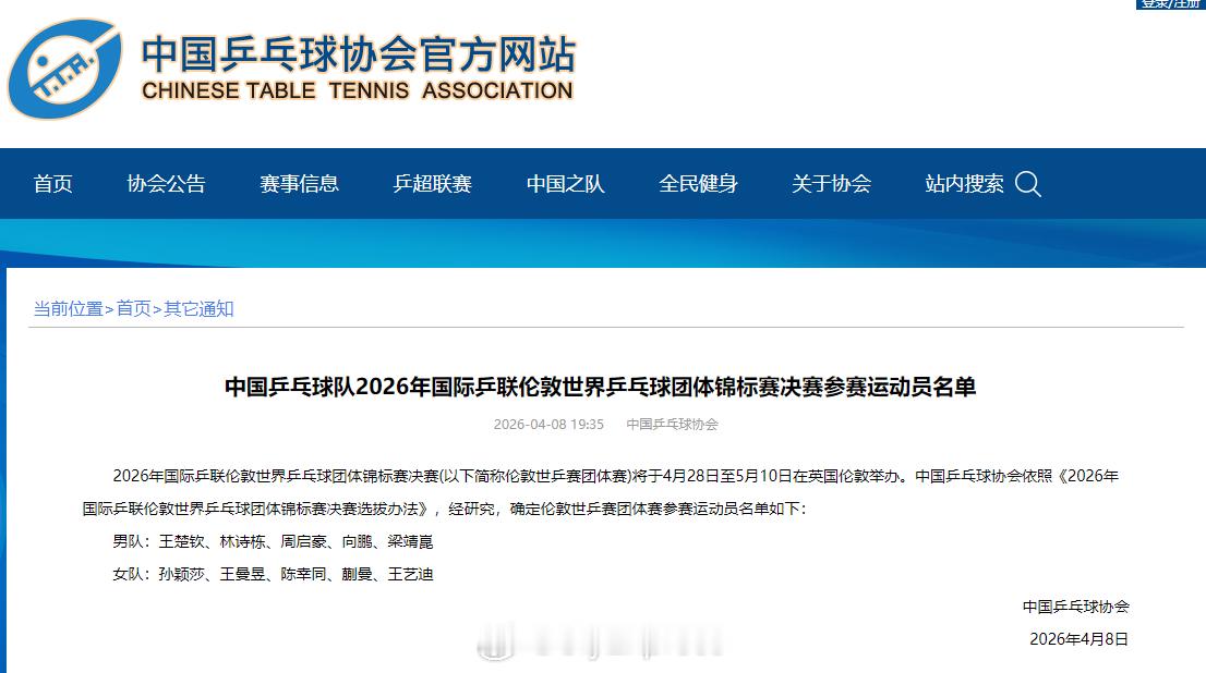【国乒伦敦世乒赛名单】4月8日，中国乒协公布了参加今年伦敦团体世乒赛的中国队选手