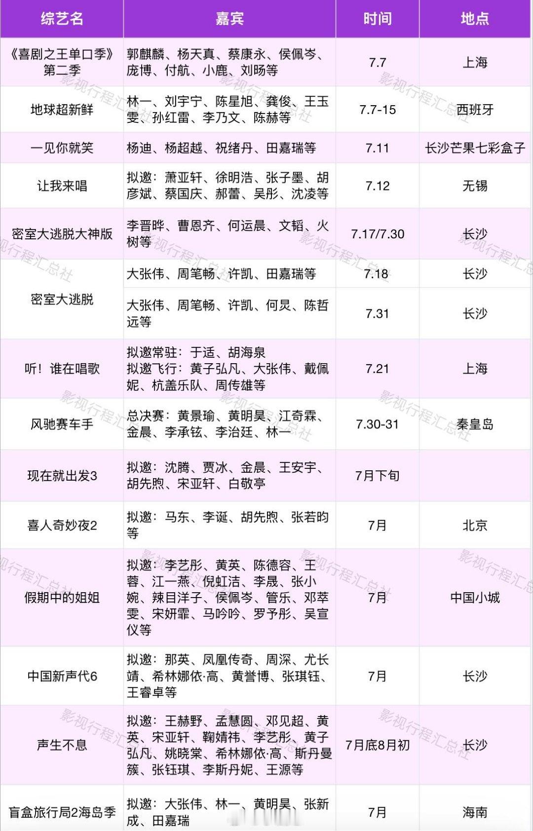 7月综艺录制信息 ​​​