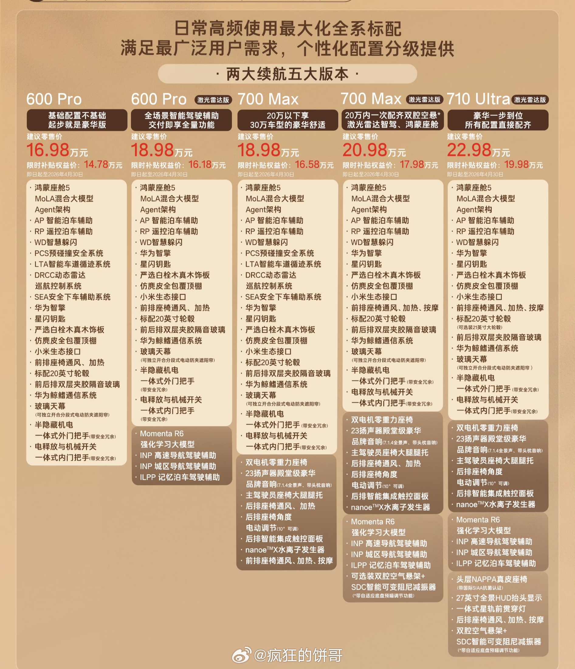 广汽丰田铂智7今天上市，看了下配置和定价还不错啊。 