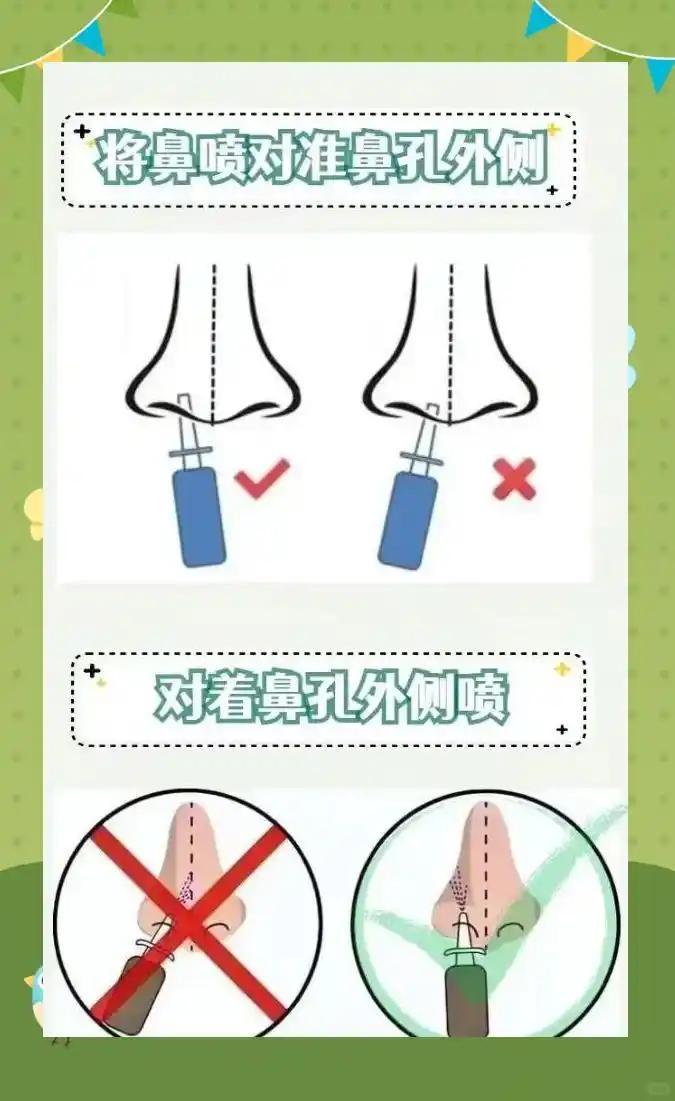 在医院工作多年，分享一些常用药物使用“小技巧”。
1.阴道栓。以向下、向前方向轻