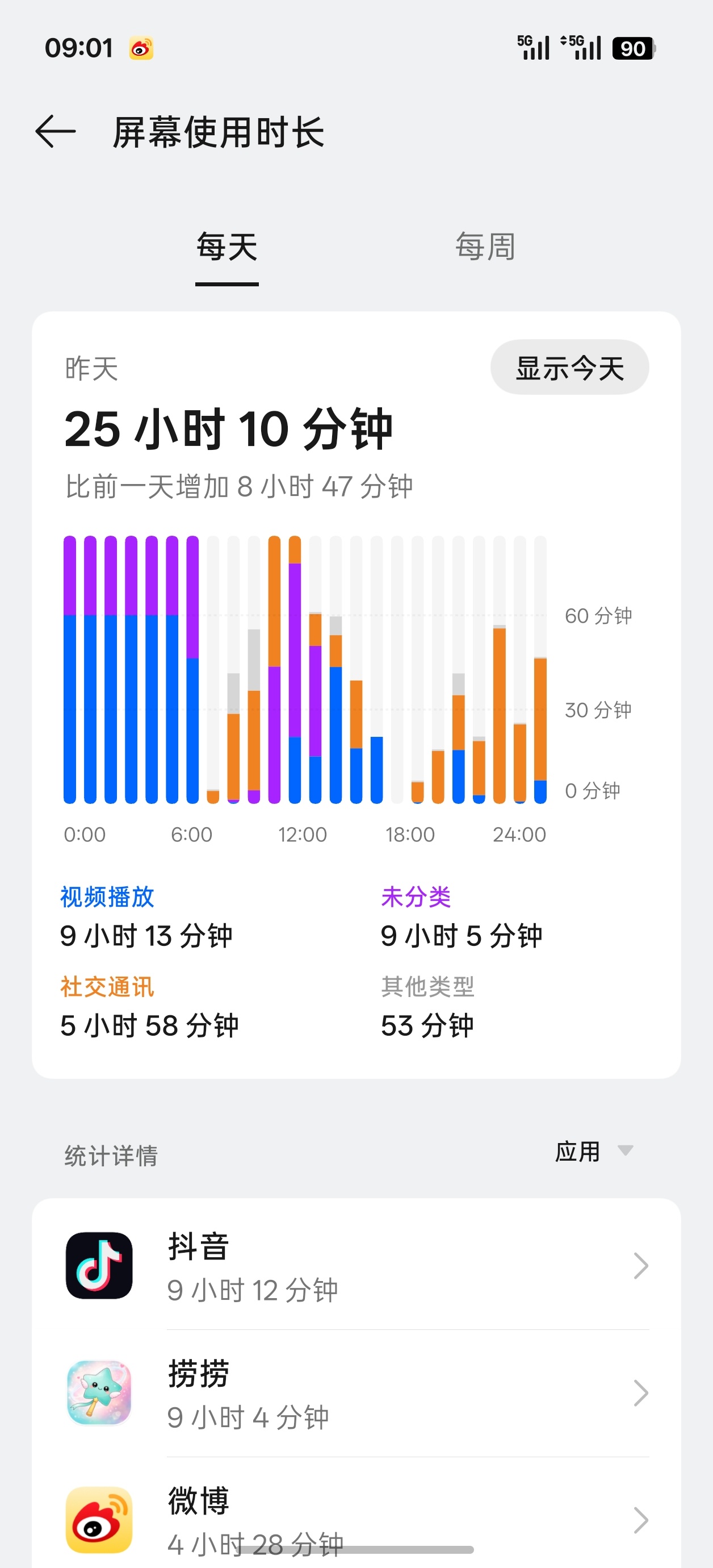 ？？？？这应该是不对的吧 