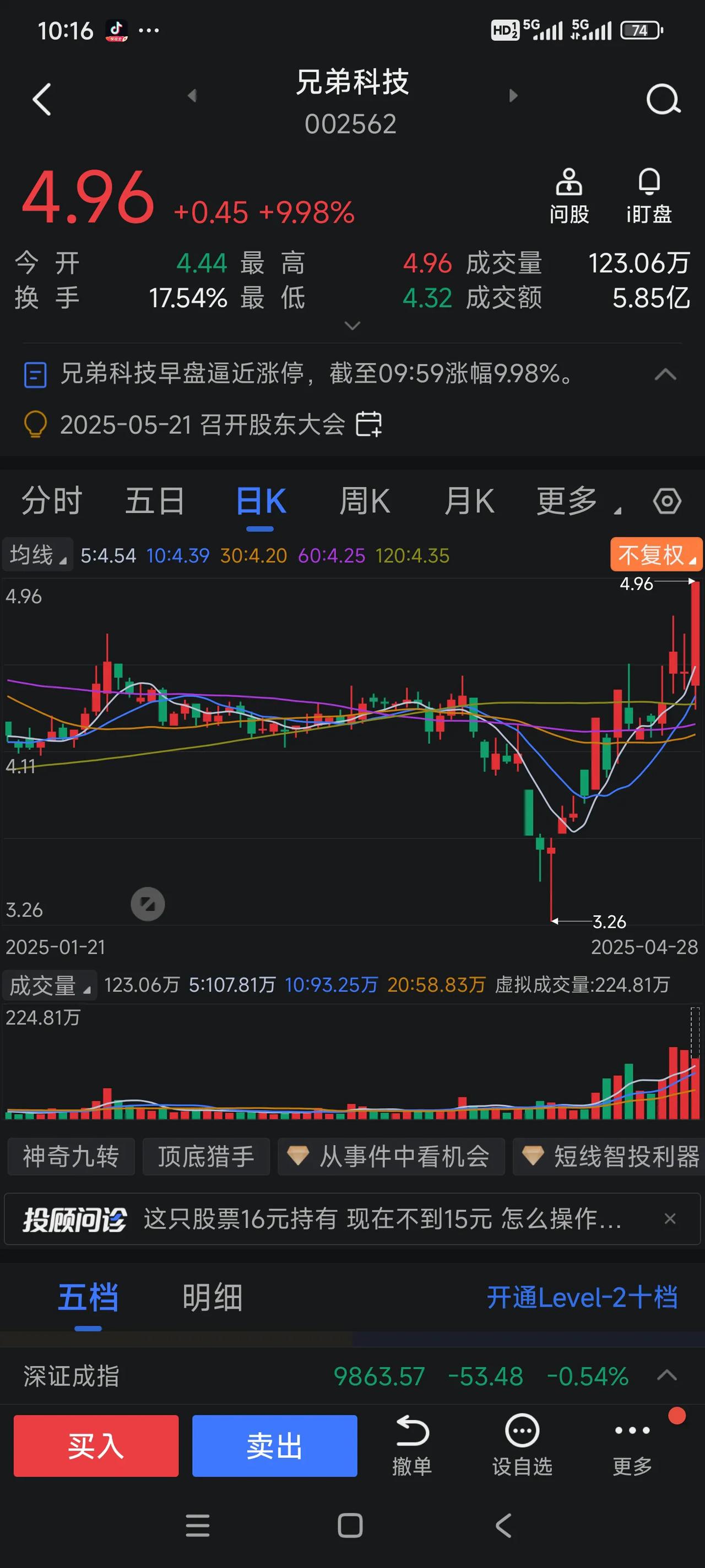 “兄弟科技”股票大涨，你买不买？