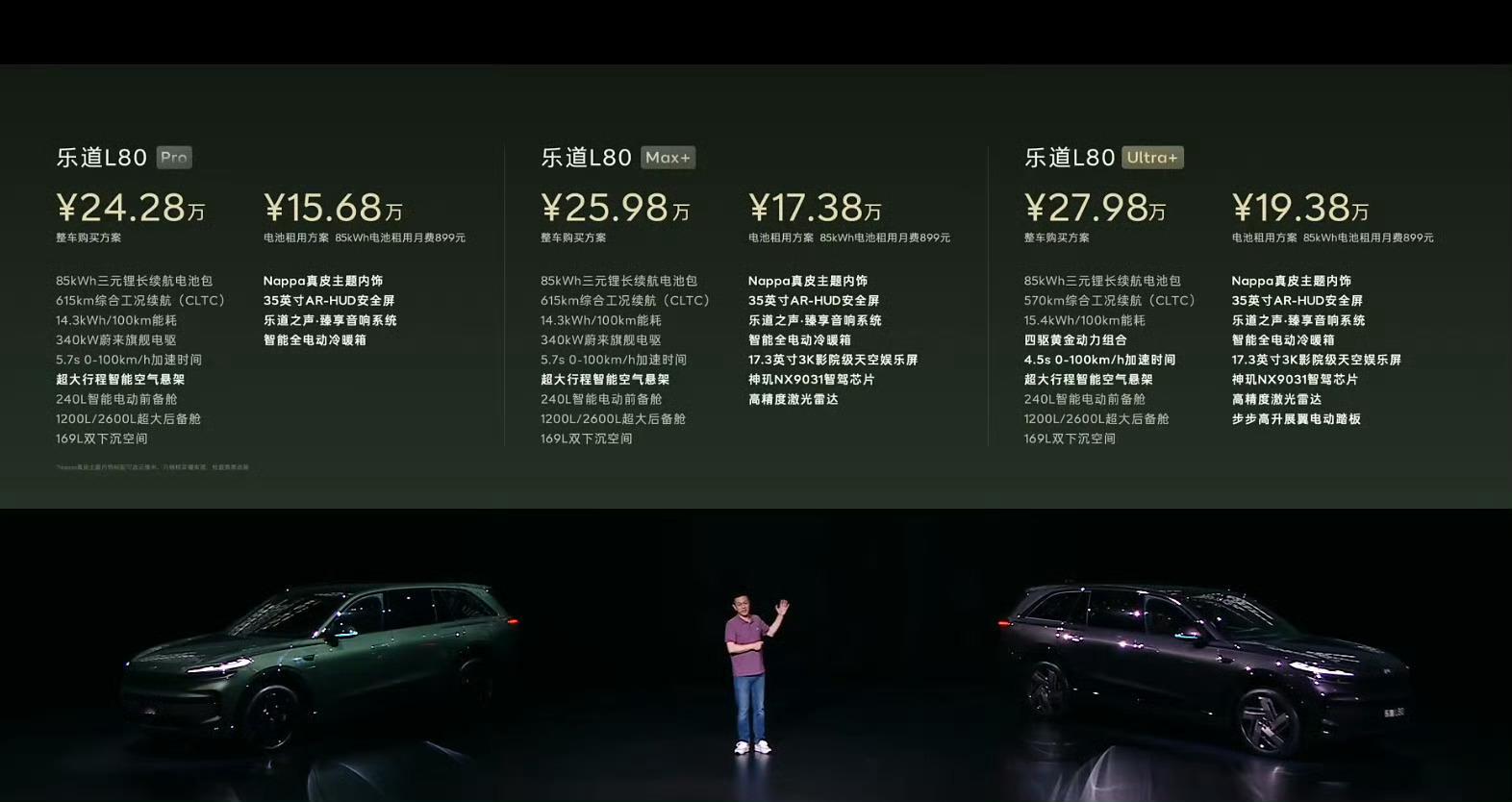 乐道L80正式售价来了！买断24.28-27.98万元BaaS15.68-19.