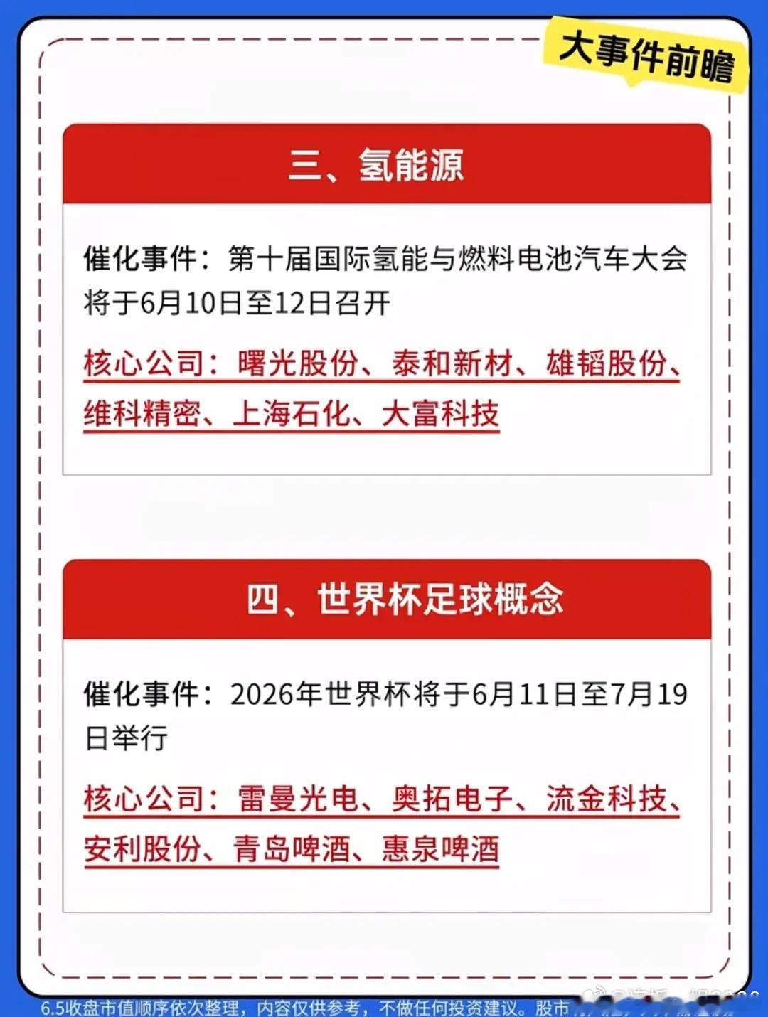 下周重大财经事件前瞻：SpaceX上市+世界杯+华为大会等等。商业航天：Spac